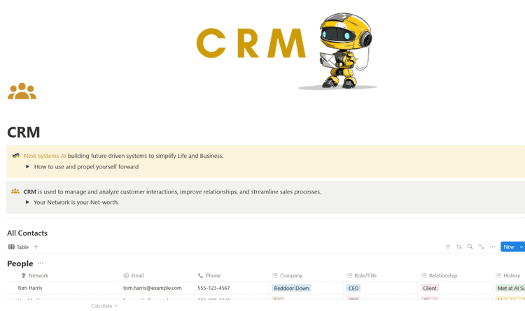 CRM